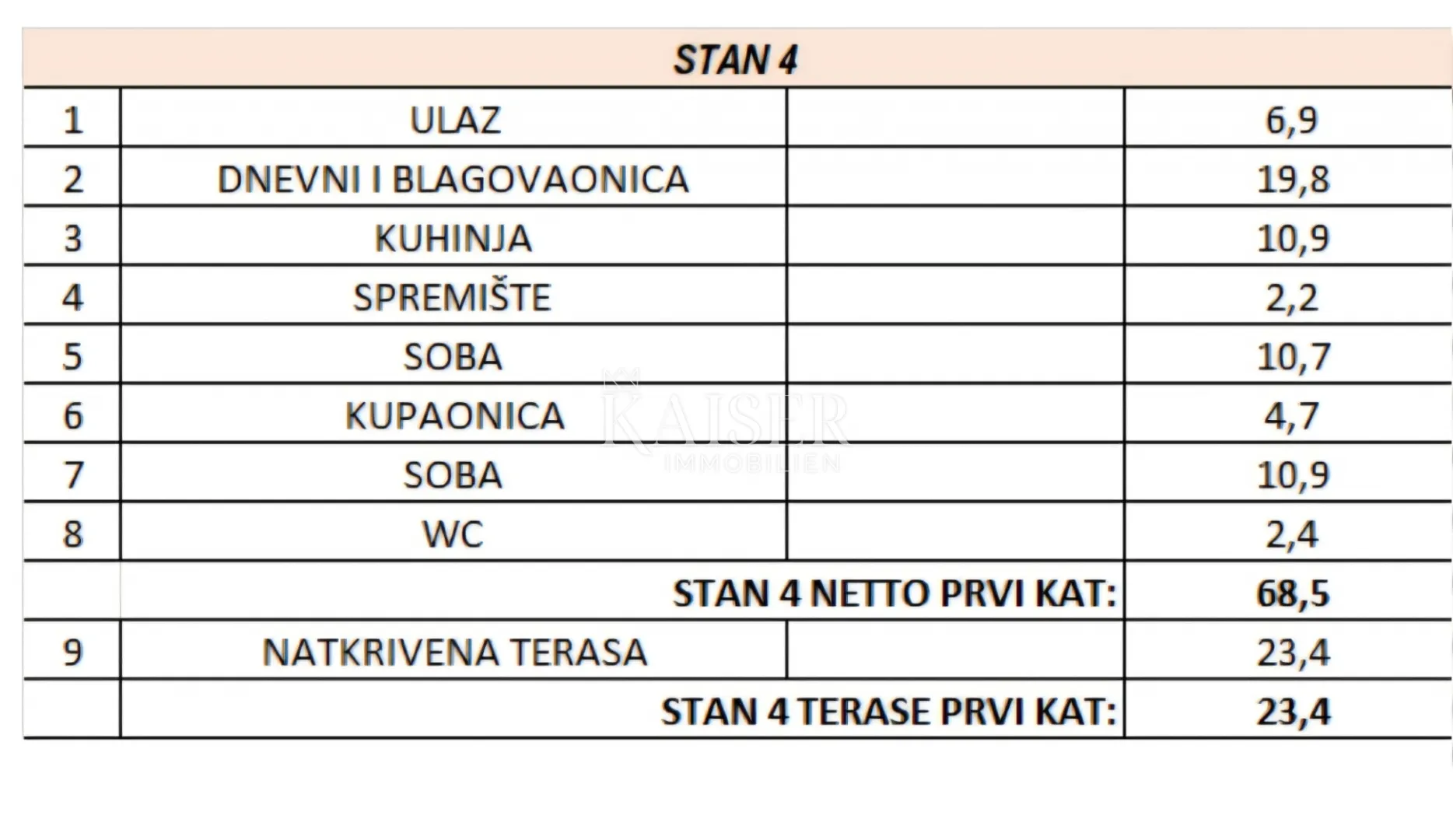 istra, poreč - dvosobni stan 80m2 s pogledom na more - slika 13