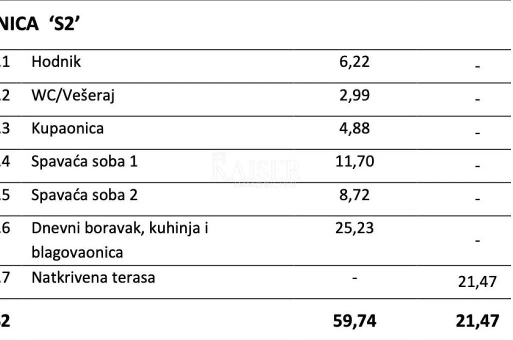 vodice, šibenik - luksuzan dvosoban stan s velikom terasom u novogradnji, 70 m od mora - slika 7