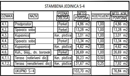 brodarica,šibenik - elitni penthouse s terasom od 38 m² i dva parkinga, 300 m od mora - slika 4