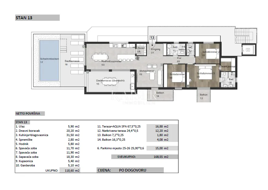 istra - poreč, penthouse sa bazenom i dizalom, 3 spavaće sobe - slika 22