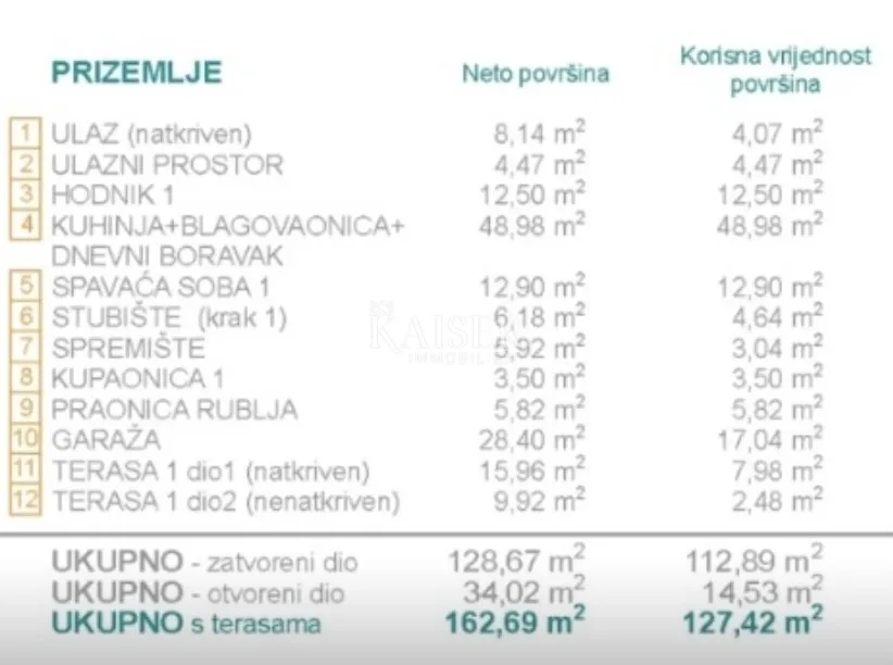 šibenik, rogoznica- ekskluzivna vila s panoramskim pogledom na jadran, infinity bazenom i wellnessom - slika 31