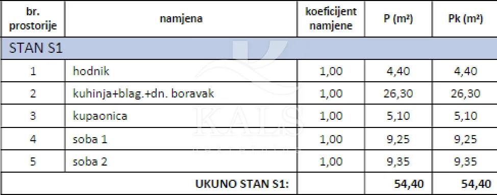 stan s1, novogradnja, prodaja, marina, 56,15 m2 - slika 22