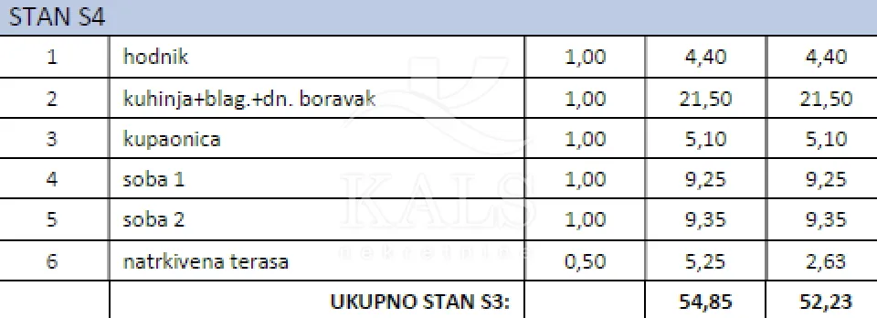 novogradnja, marina u blizini trogira, 52,23 m2 - slika 23