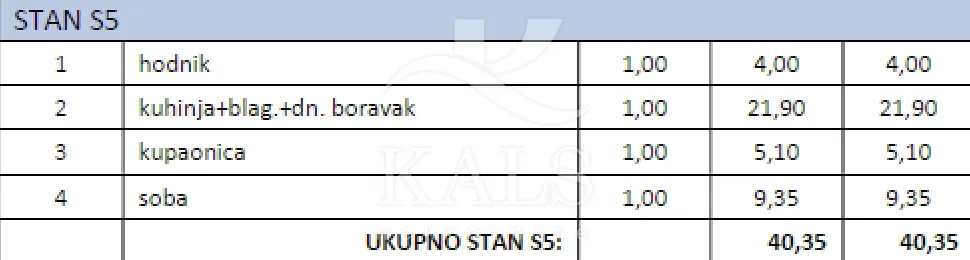stan s5, novogradnja, prodaja, marina, 40,35 m2 - slika 22
