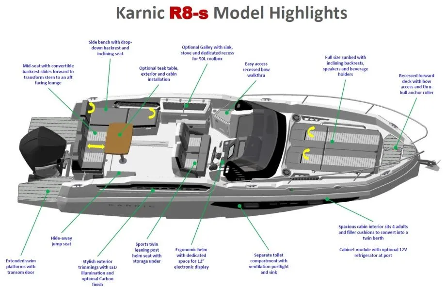 karnic 8,40 m (r8-s), model 2026 - slika 6