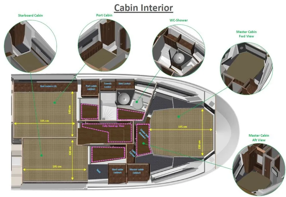 karnic s37x (11,46 m - 3 kabine) - slika 12