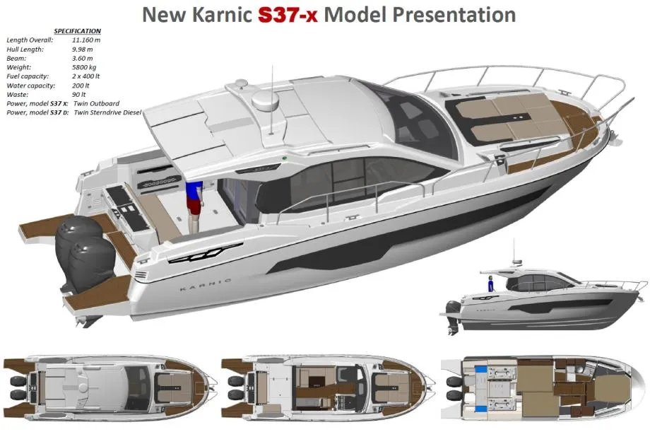 karnic s37x (11,46 m - 3 kabine) - slika 9
