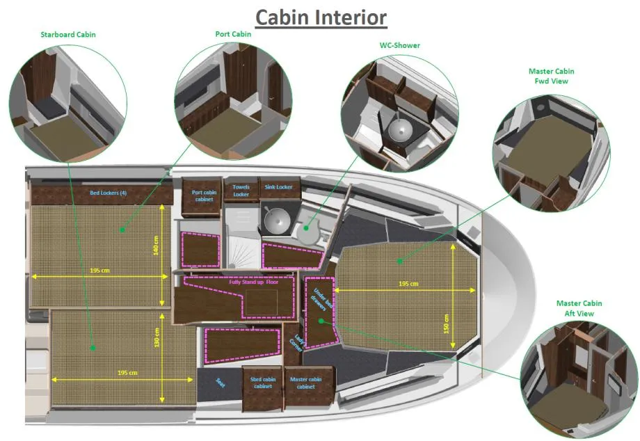 karnic s37x (11,46 m - 3 kabine) - slika 12