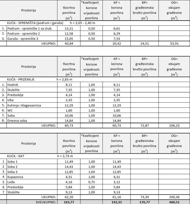 kuća: osijek, bosutsko, 164.00 m2 (prodaja) - slika 21