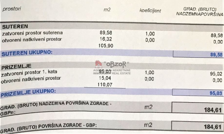 molat-građevinsko zemljište s dozvolom - slika 10