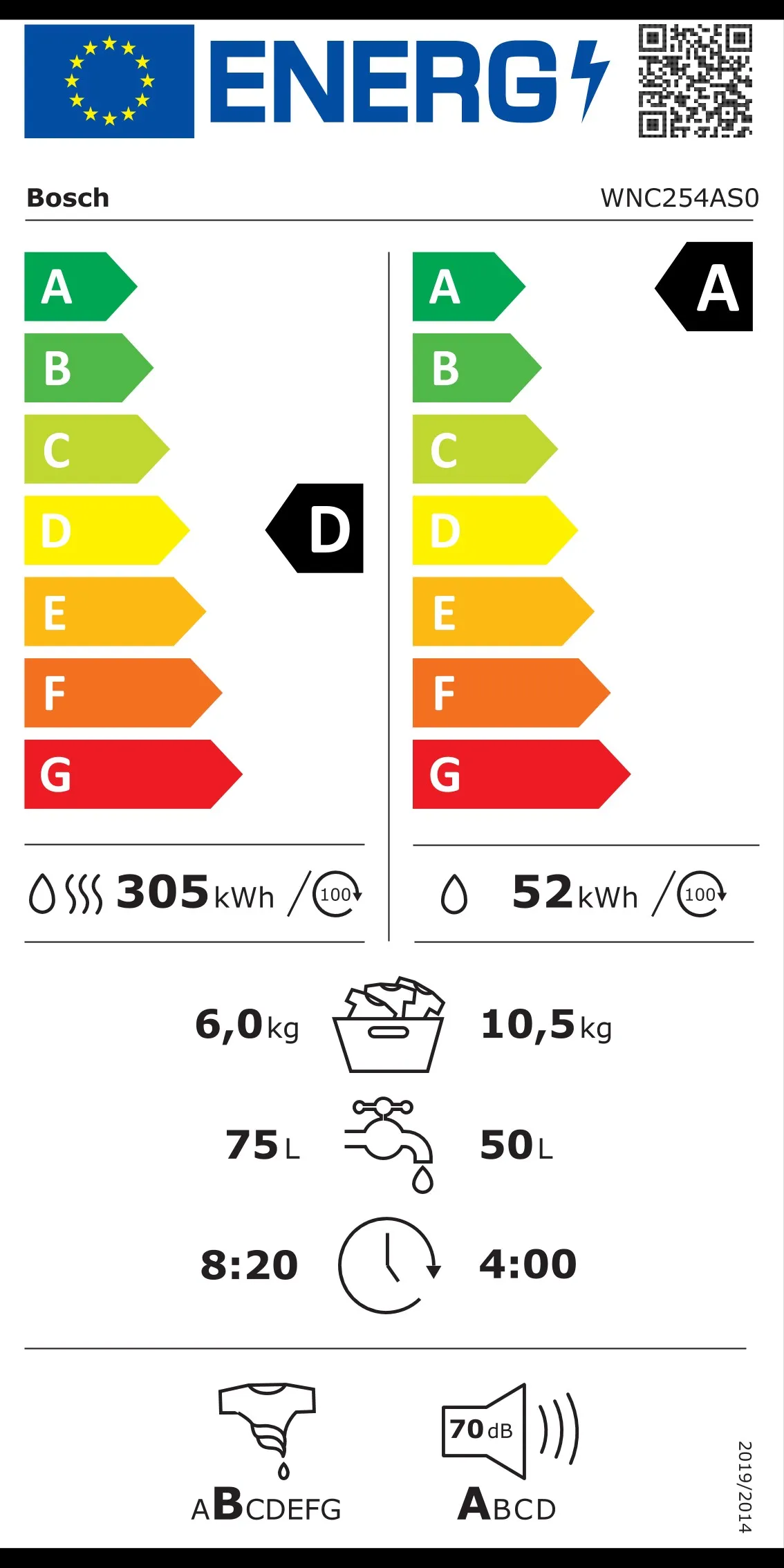 bosch perilica-sušilica rublja serija 8 wnc254as0 - slika 7