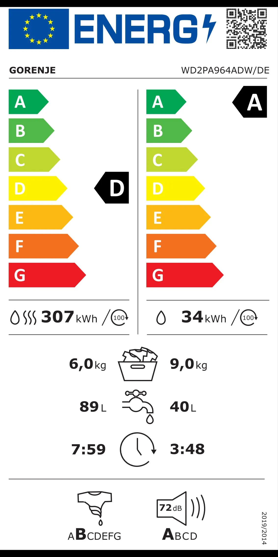 gorenje perilica-sušilica rublja wd2pa964adw/de 9 kg - slika 4