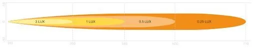 reflektor led osram 103 spot - slika 3