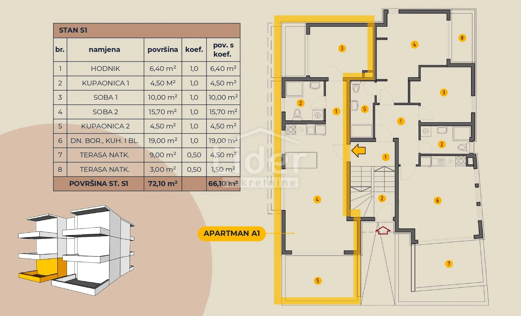 novalja, 2s+db, novogradnja 3.553 €m2, opremljeni - slika 16