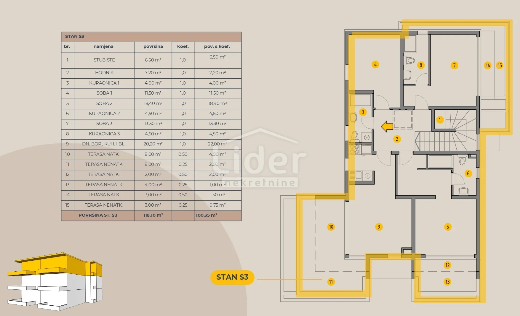 novalja, 3s+db, novogradnja, penthouse, 3.600 €/m2 - slika 13