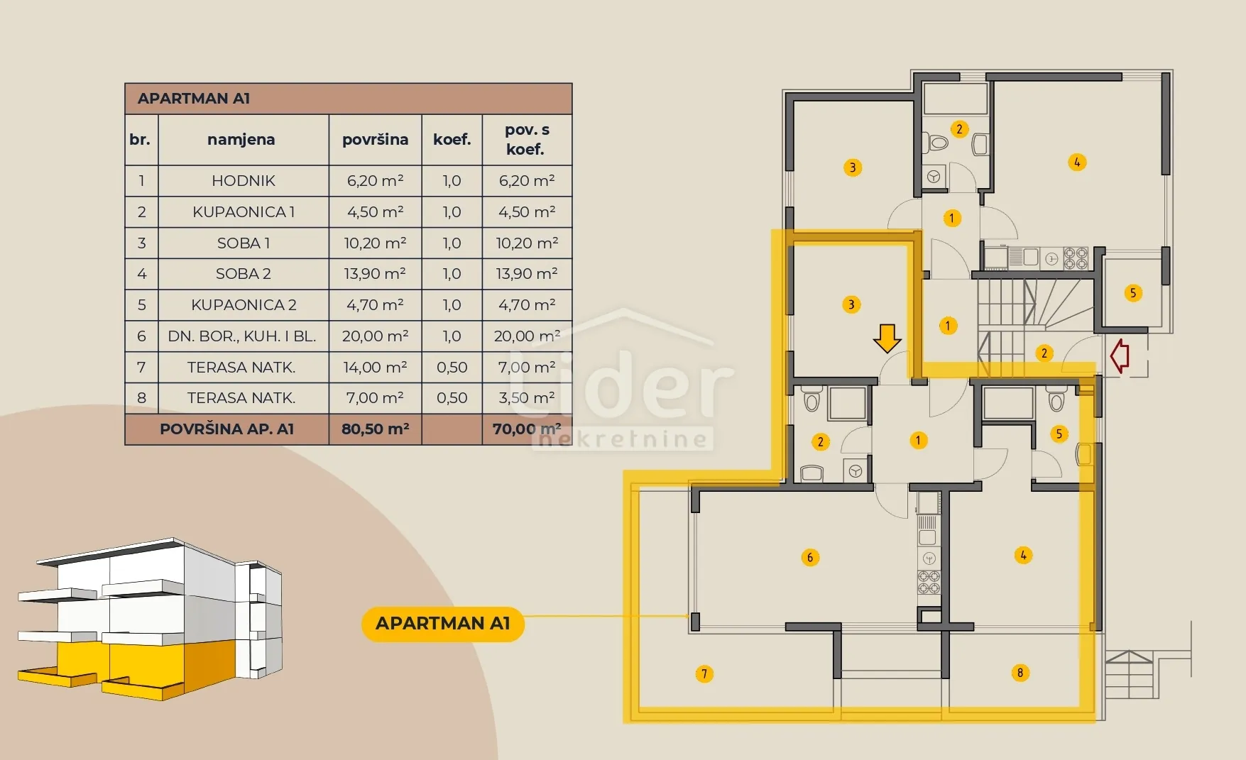 novalja, 2s+db, novogradnja 3.640 €m2, opremljeni - slika 18