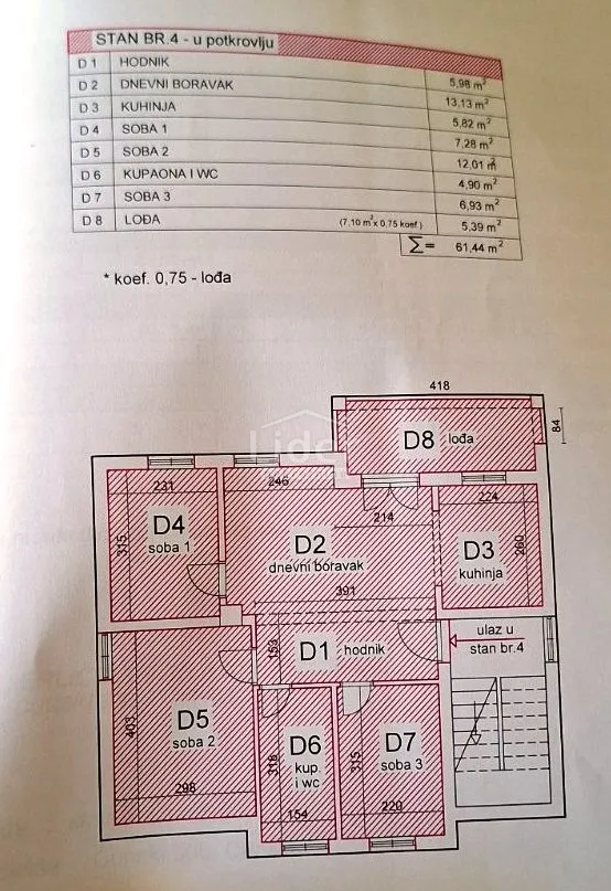 mali lošinj -3s+db stan u kući - slika 5