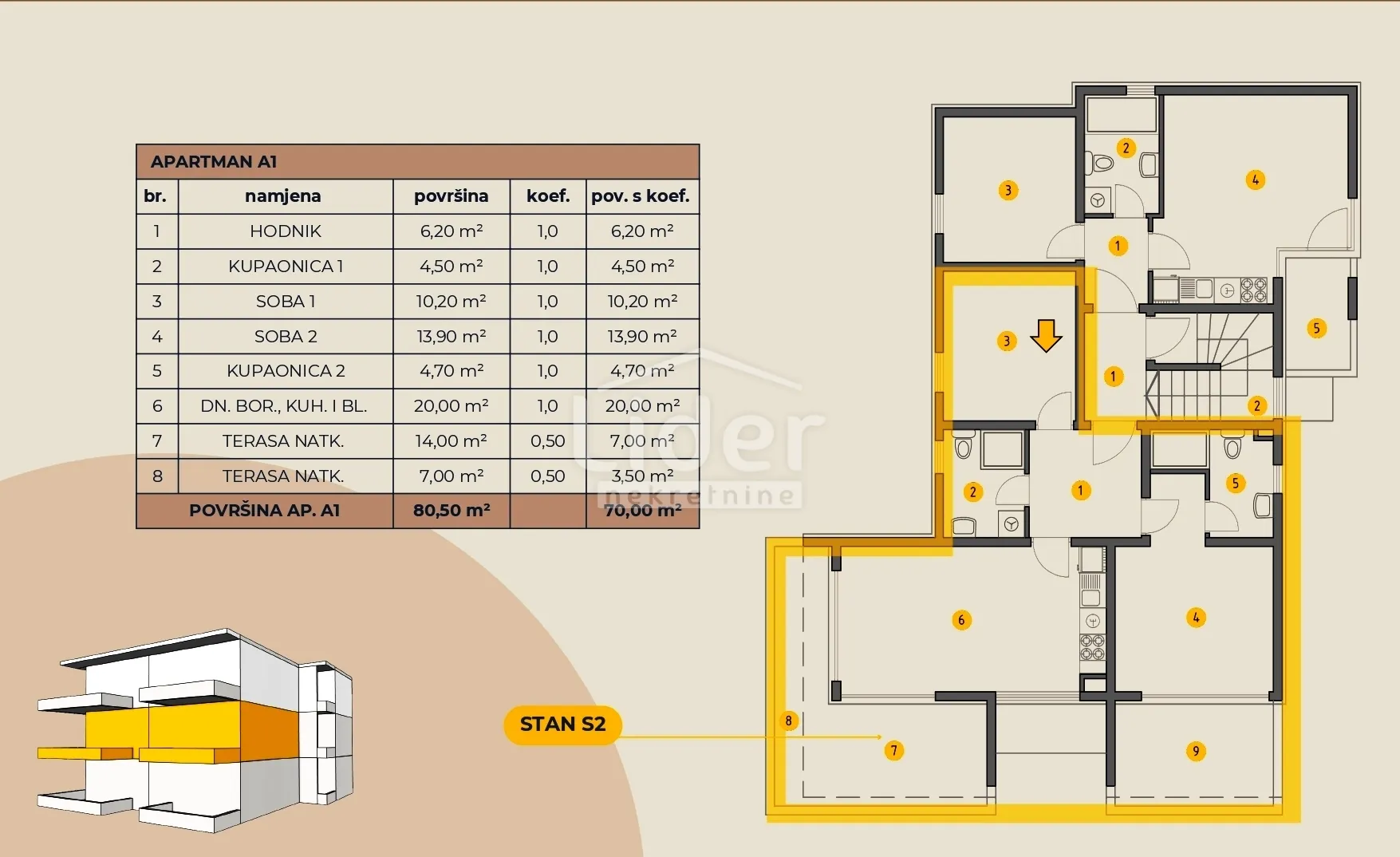 novalja, s+db, novogradnja 3.680€/m2, opremljen - slika 13
