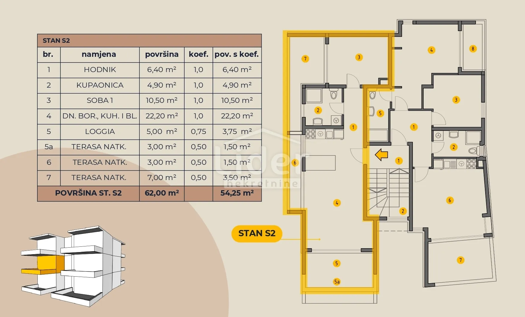 novalja, 1s+db, novogradnja 3.700 €/m2, opremljen - slika 13
