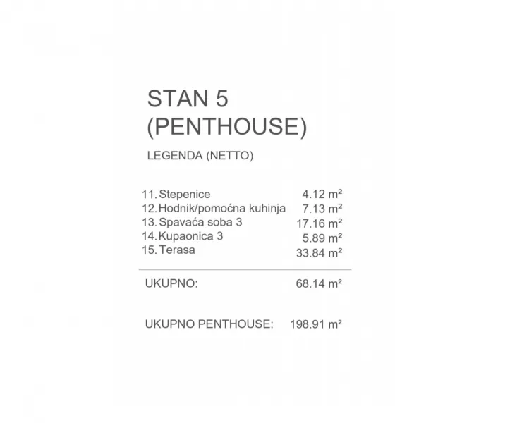 rovinj, penthaus, novogradnja - slika 4