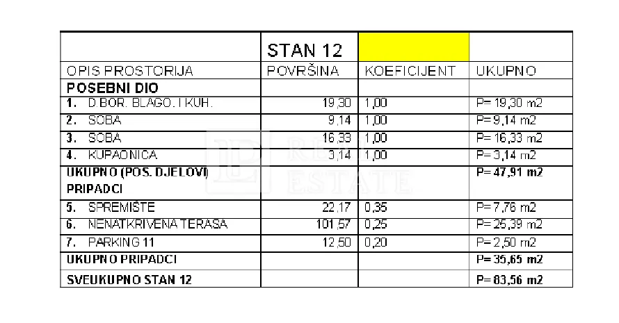 crikvenica - dvosobni stan sa pogledom na more - slika 21