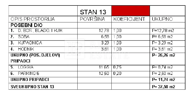 crikvenica - jednosobni stan u blizini svih sadržaja - slika 15