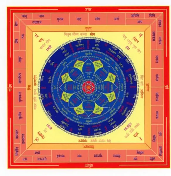 Maha Vastu Purusha Yantra - Virovitica