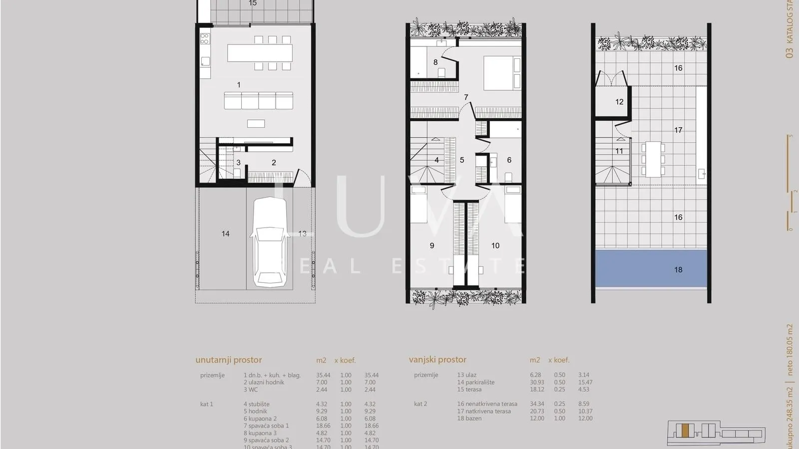 zadar, luksuzna novogradnja, 4s stan s 1.2 180,06m2 , prodaja - slika 8