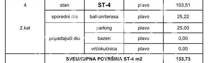 krk, penthouse 115 m2 s pogledom na more, novogradnja - slika 6