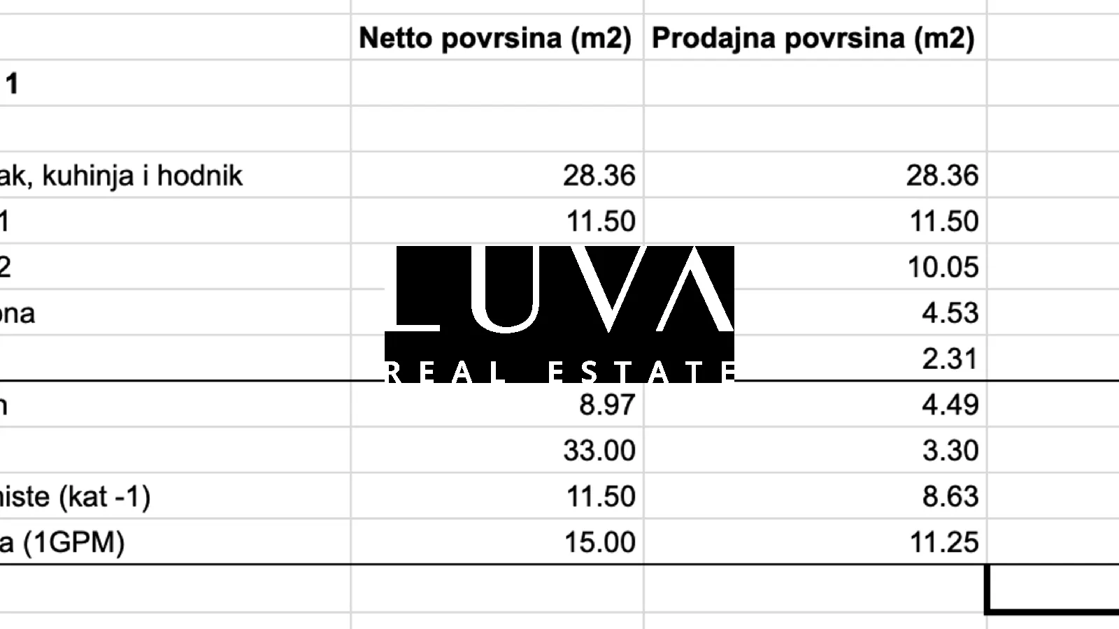 zagreb, gračani, moderna novogradnja, stan s1 s vrtom, nkp 84,41 m2 - slika 11