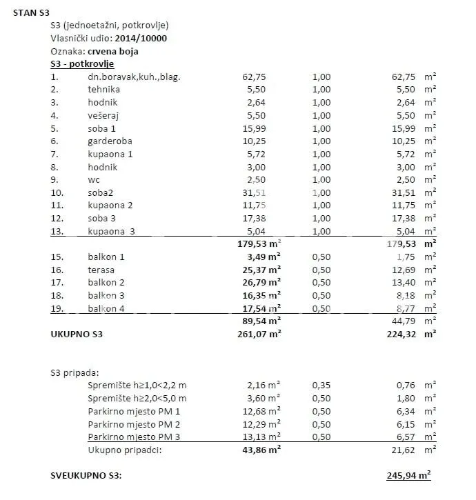 opatija, luksuzna novogradnja s pogledom na more, stan nkp 245,94 m2 - slika 33