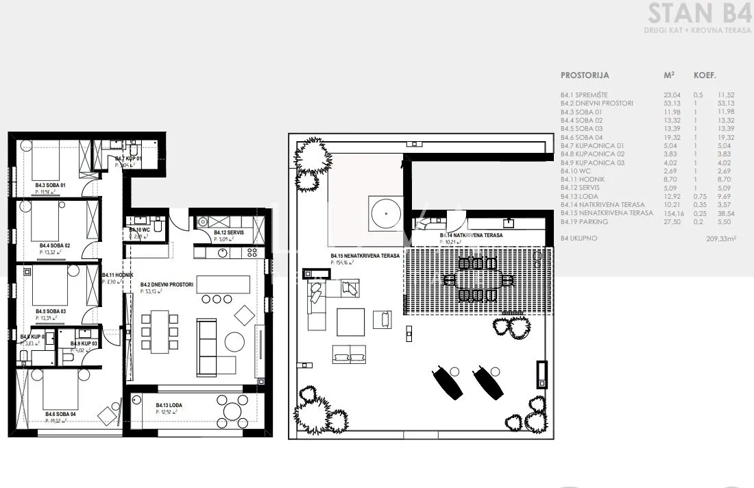 zadar, kožino, građ. zemljište 1582m2 s dozvolama, 100m od mora - slika 20