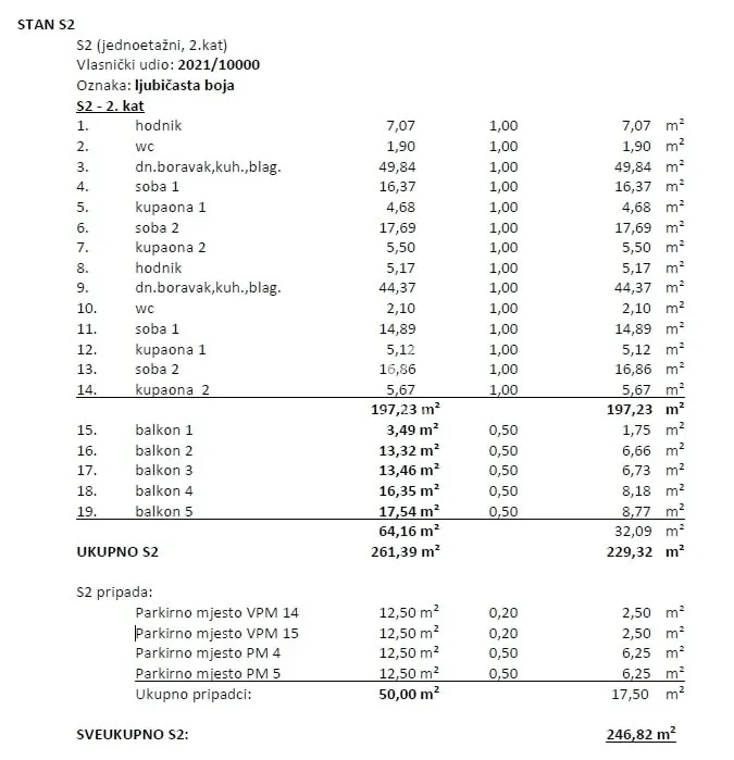 opatija, luksuzna novogradnja s pogledom na more, stan nkp 246,82 m2 - slika 50
