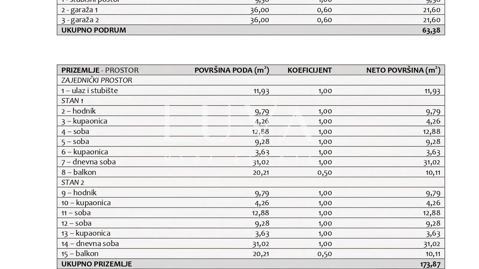 zagreb, jelenovac, luksuzan 3s stan s1 u novogradnji, prodaja - slika 16