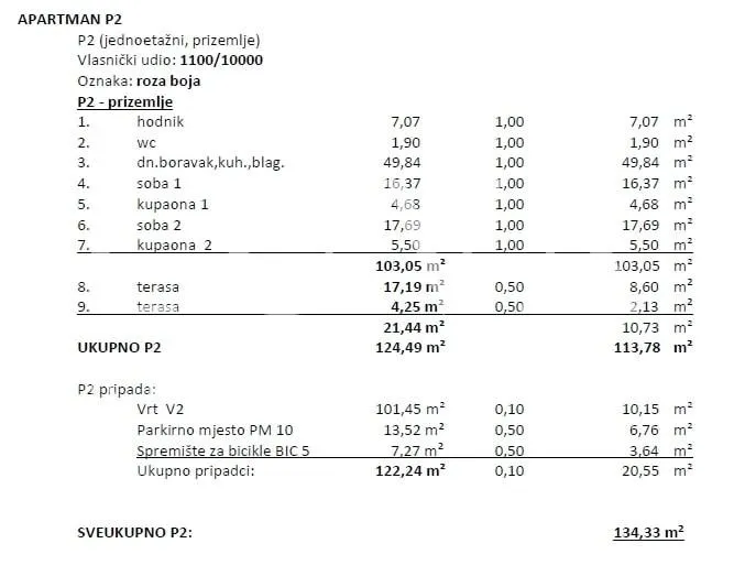 opatija, luksuzna novogradnja s vrtom, stan nkp 134,33 m2 - slika 21