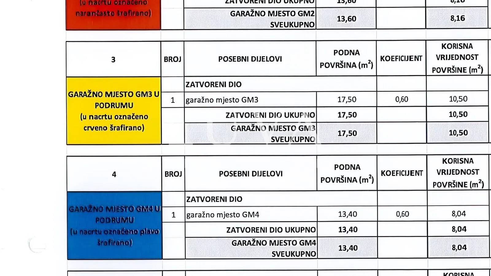 zagreb, srebrnjak, luksuzan penthouse, prodaja - slika 33