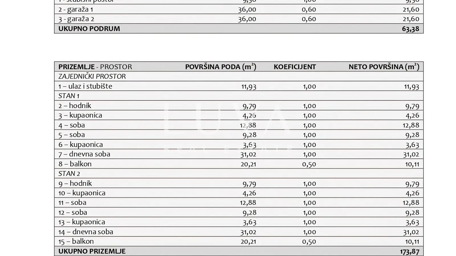 zagreb, jelenovac, luksuzan 3s stan s1 u novogradnji, prodaja - slika 16