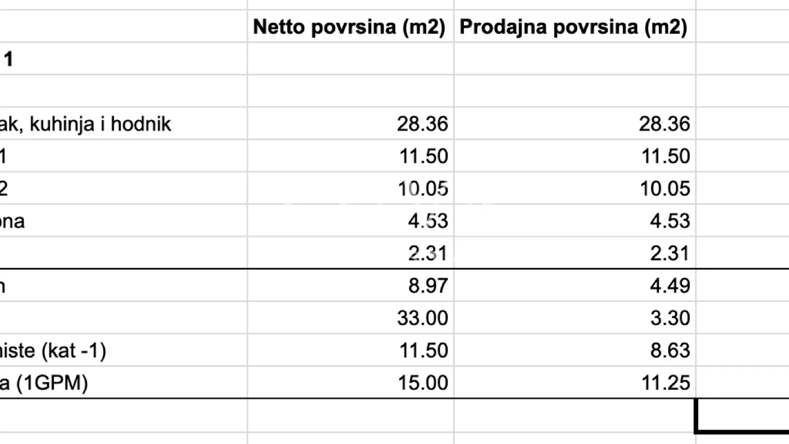 zagreb, gračani, moderna novogradnja, stan s1 s vrtom, nkp 84,41 m2 - slika 11