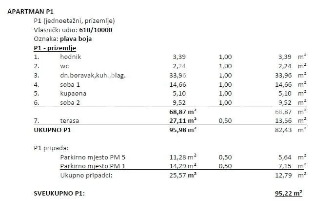 opatija, luksuzna novogradnja s pogledom na more, stan nkp 95,22 m2 - slika 21
