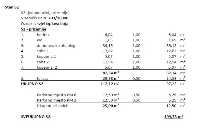 opatija, luksuzna novogradnja s pogledom na more, stan nkp 109,73 m2 - slika 24