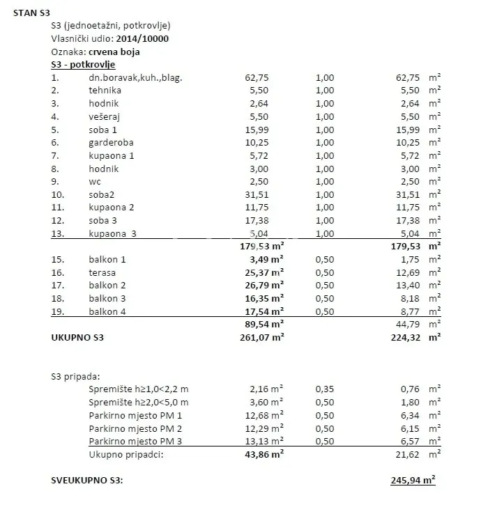 opatija, luksuzna novogradnja s pogledom na more, stan nkp 245,94 m2 - slika 33