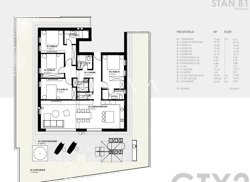 zadar, kožino, građ. zemljište 1582m2 s dozvolama, 100m od mora - slika 17