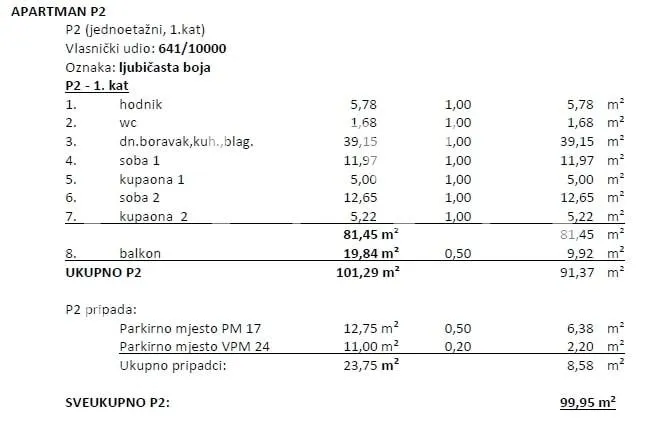 opatija, luksuzna novogradnja s pogledom na more, stan nkp 99,95 m2 - slika 19