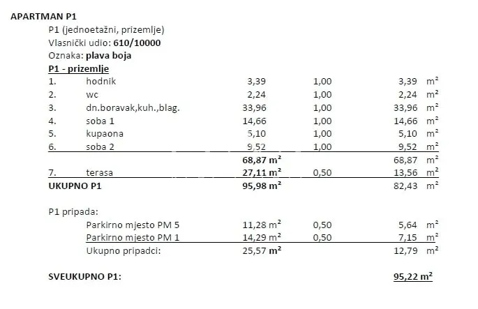 opatija, luksuzna novogradnja s pogledom na more, stan nkp 95,22 m2 - slika 21