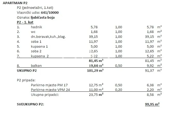 opatija, luksuzna novogradnja s pogledom na more, stan nkp 99,95 m2 - slika 19