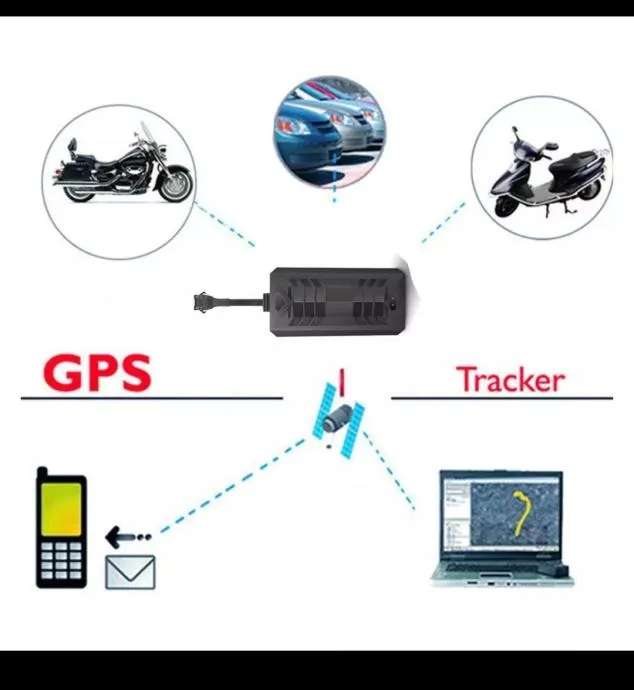 gps lokator tracker za jet ski - relej za gašenje preko mobitela - slika 11
