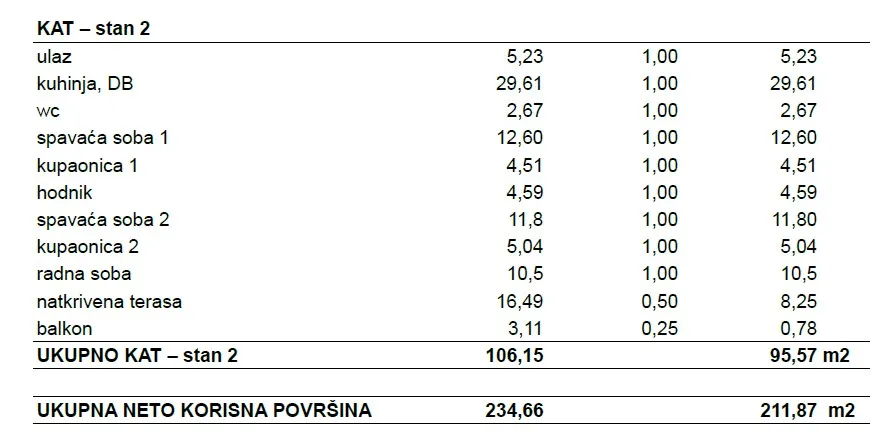 luksuzna novogradnja sa dva stana ,malinska - slika 32