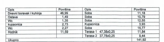 luksuzna novogradnja krapina, 4s+db - slika 24
