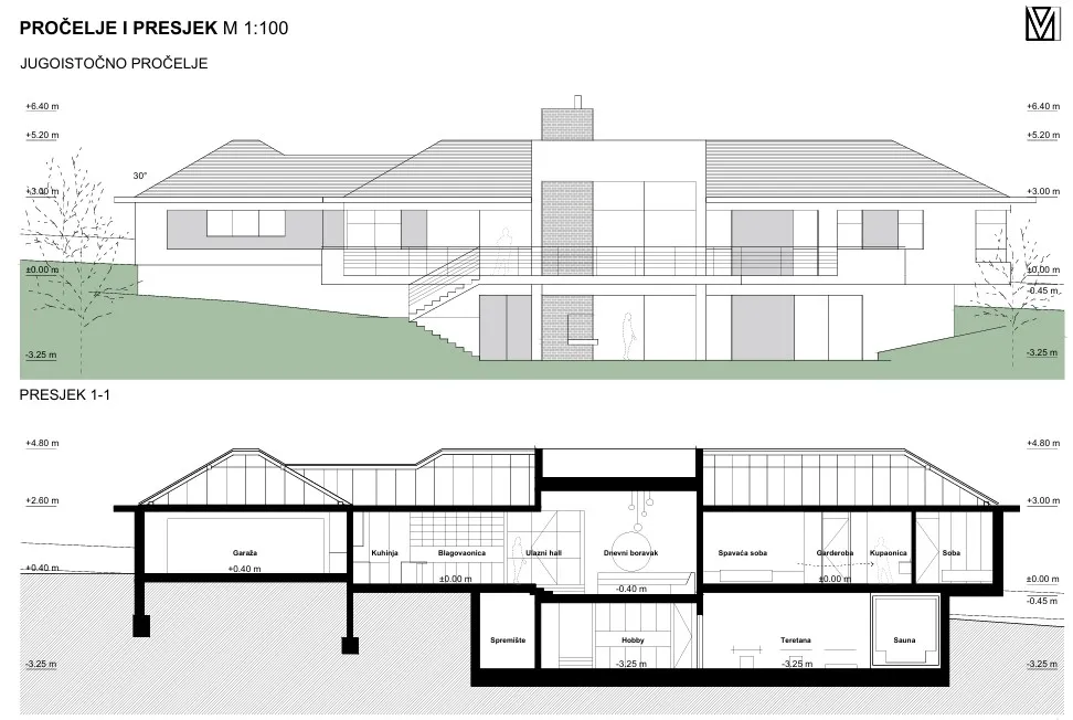 zemljište 10174m2 sa idejnim projektom - slika 16
