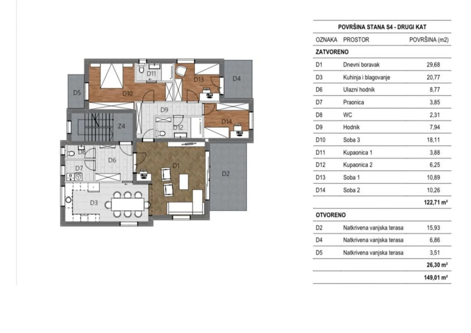 vidici, penthouse, 2.kat, p=135,87m2 - slika 7